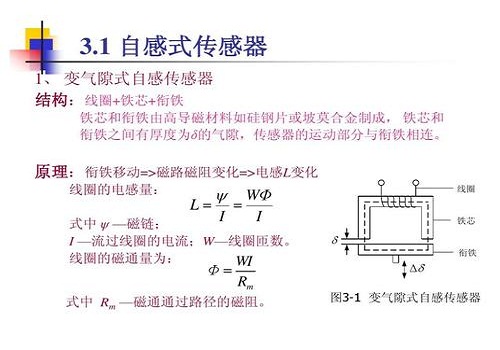 電感式傳感器選擇，使用注意的3類事項