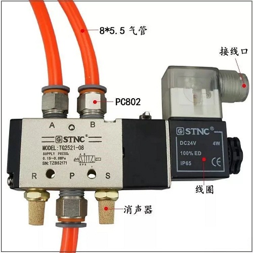 電磁閥控制設備.jpeg 電磁閥控制設備.jpeg