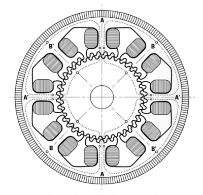 步進電機是通過什么形式進行工作的？