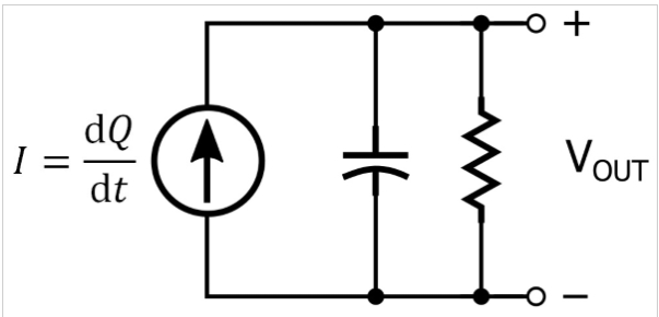 實(shí)現(xiàn)壓電傳感器系統(tǒng)的電荷放大器圖解