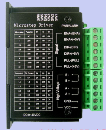 步進(jìn)電機(jī)驅(qū)動(dòng)器如何工作，步進(jìn)電機(jī)驅(qū)動(dòng)器驅(qū)動(dòng)工作原理