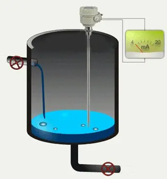 用于測(cè)量電容變化的電容式油位傳感器工作原理及應(yīng)用