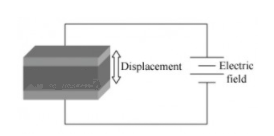 線性步進(jìn)電機(jī)和線性超聲波電機(jī)壓電馬達(dá)功能運(yùn)作方式有什么不同?