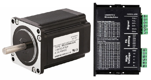 步進(jìn)電機(jī)怎么提供精確控制，步進(jìn)電機(jī)驅(qū)動器的控制方案