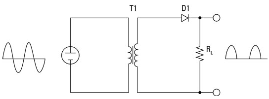 交流電如何轉換為直流電，電路轉換需要用到哪些整流器？