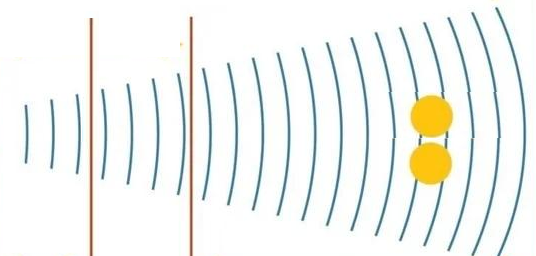 工業自動化行業哪些領域需要應用激光或超聲波?