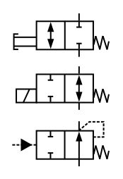 2通2位換向閥符號如何表示，液壓方向控制閥符號