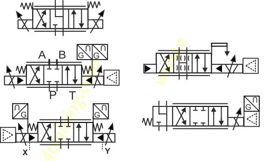 比例換向閥有哪些符號，比例換向閥符號有什么作用？
