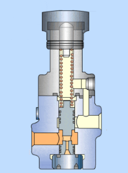 氣體背壓減壓閥與氣體減壓調節器不同的壓力控制功能