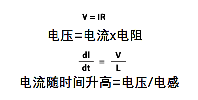 步進(jìn)電機(jī)驅(qū)動(dòng)器和控制器如何提供精確控制？