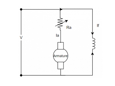 直流電機(jī)調(diào)速的多種技術(shù)，直流串聯(lián)和并聯(lián)電機(jī)的速度控制方法