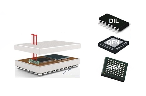 光子集成電路(PIC)如何工作，光子集成電路的常見行業應用！