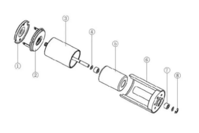 什么是空心杯直流電機(jī)，空心杯直流電機(jī)的優(yōu)點(diǎn)和缺點(diǎn)？