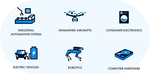 無刷直流電機結構特點是什么，無刷直流電機和控制器的應用領域！