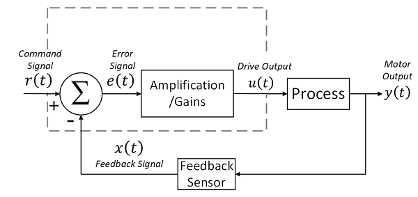 1680839358.png 1680839358.png