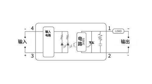 選擇正確的定時器時間繼電器，并確保其正確安裝和維護